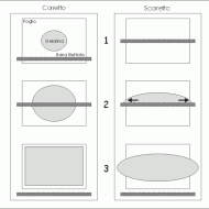 Wet sizing with threading bar