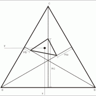 Statistica dei contenuti di Camera Obscura